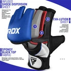 Blue MMA glove showing finger design