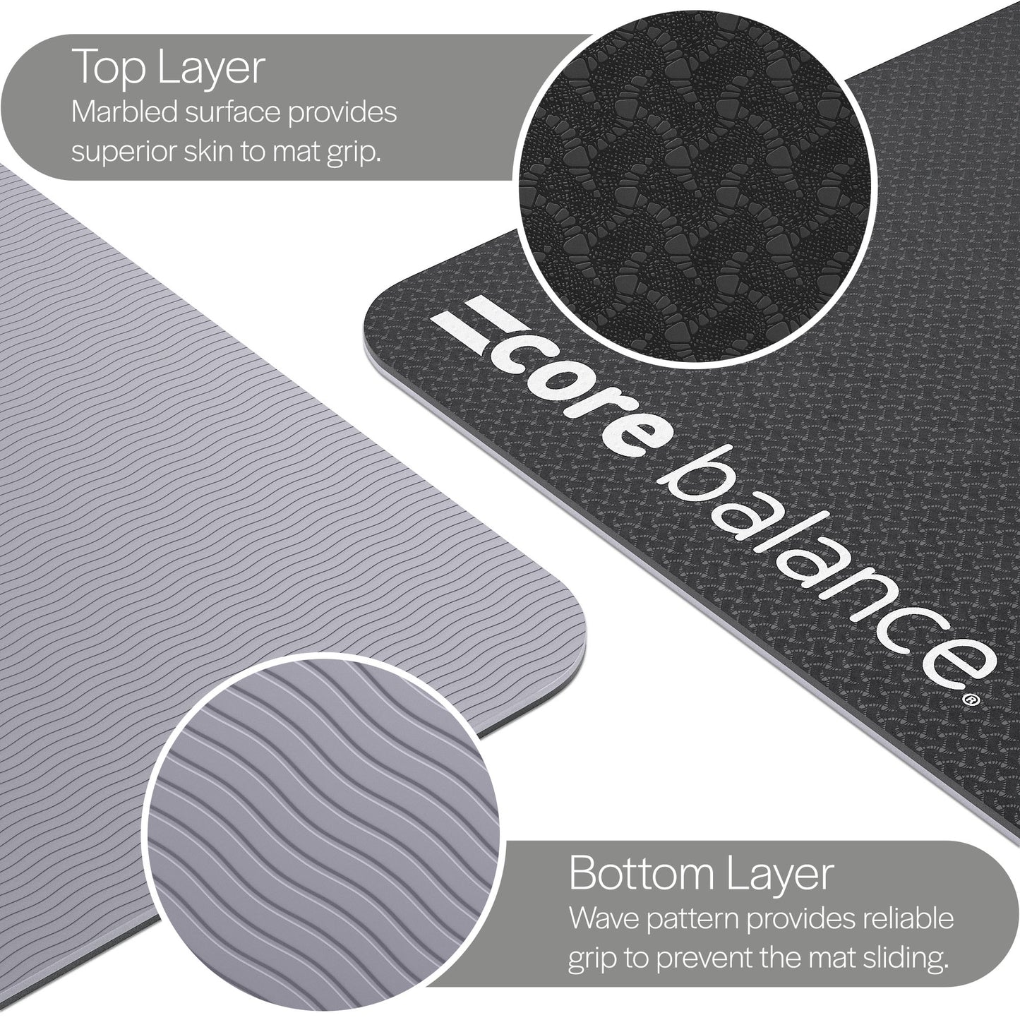 Grey yoga mat with 'core balance' branding, showing top and bottom layer textures.