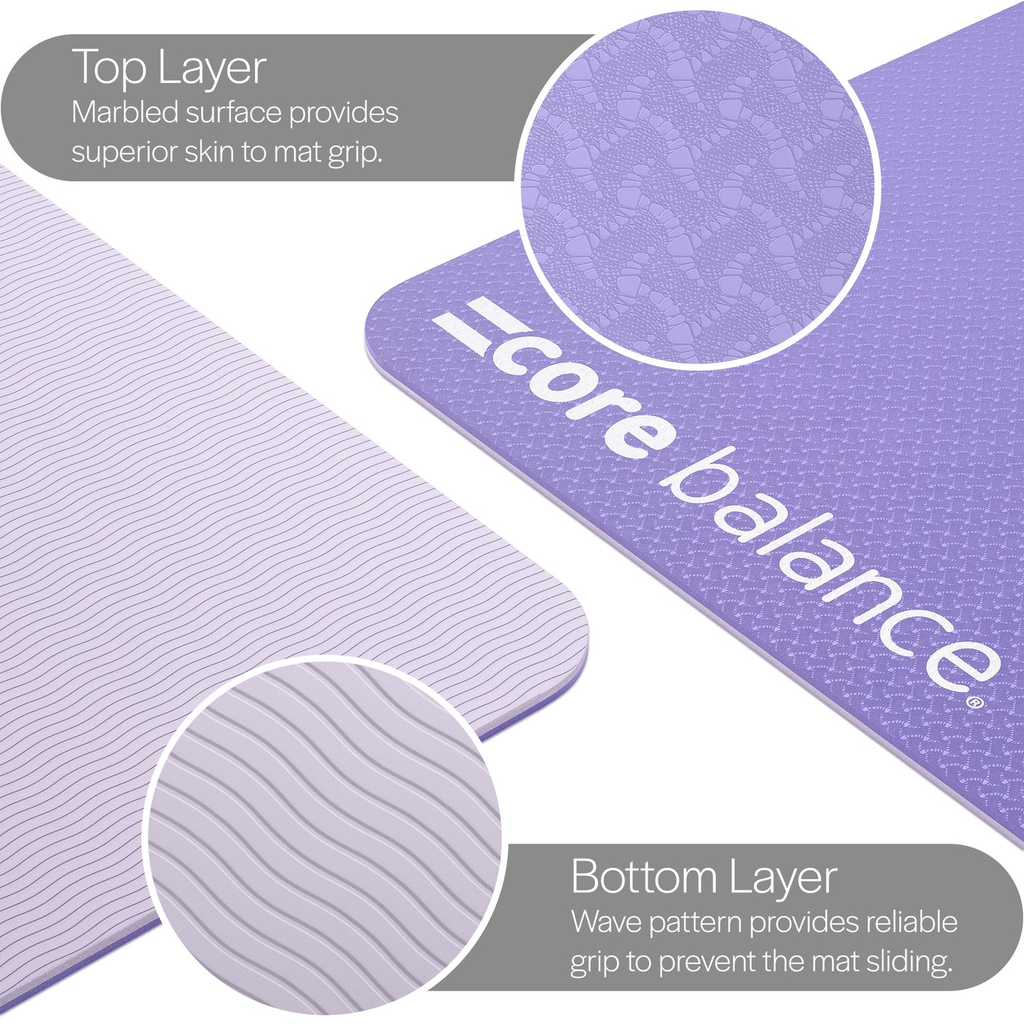 Purple yoga mat with text explaining top and bottom layers on a white background