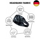 Diagram of headband fabric with icons and text